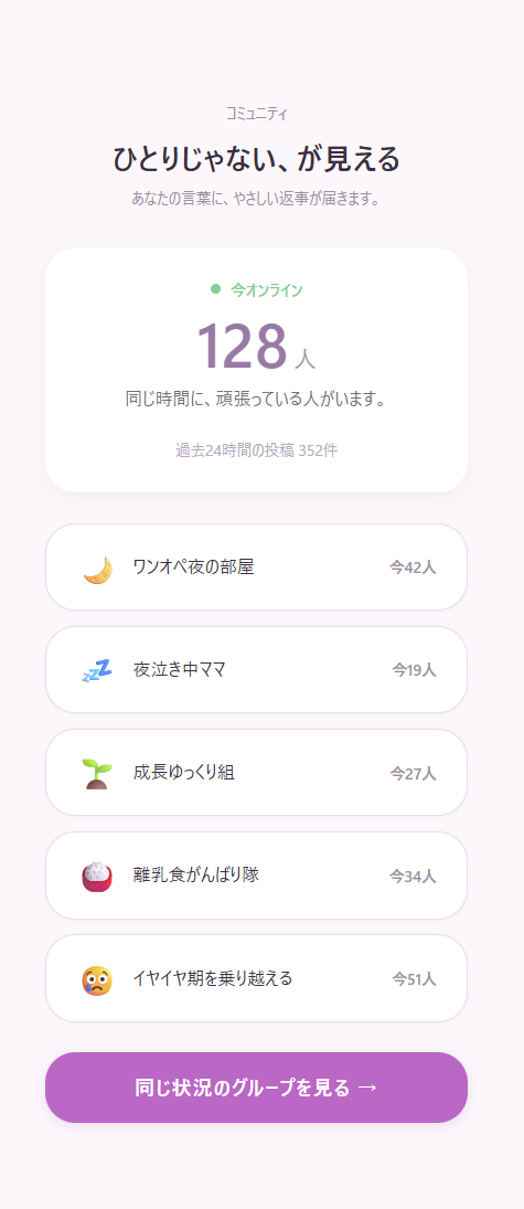 コミュニティ