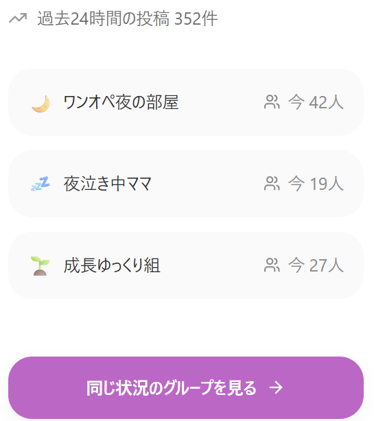 コミュニティグループ一覧